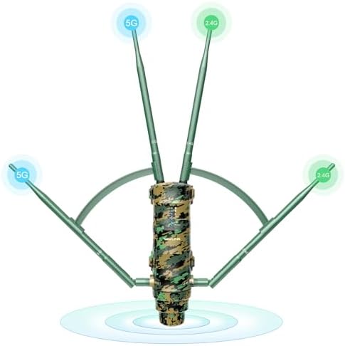 2025 Outdoor WiFi Extender, WAVLINK AC1200 Long Range Wireless Access Point Weatherproof with Outside PoE Powered, 2 Gigabit Port, Supports Router/AP/Repeater Modes for Garage, Camping, RV