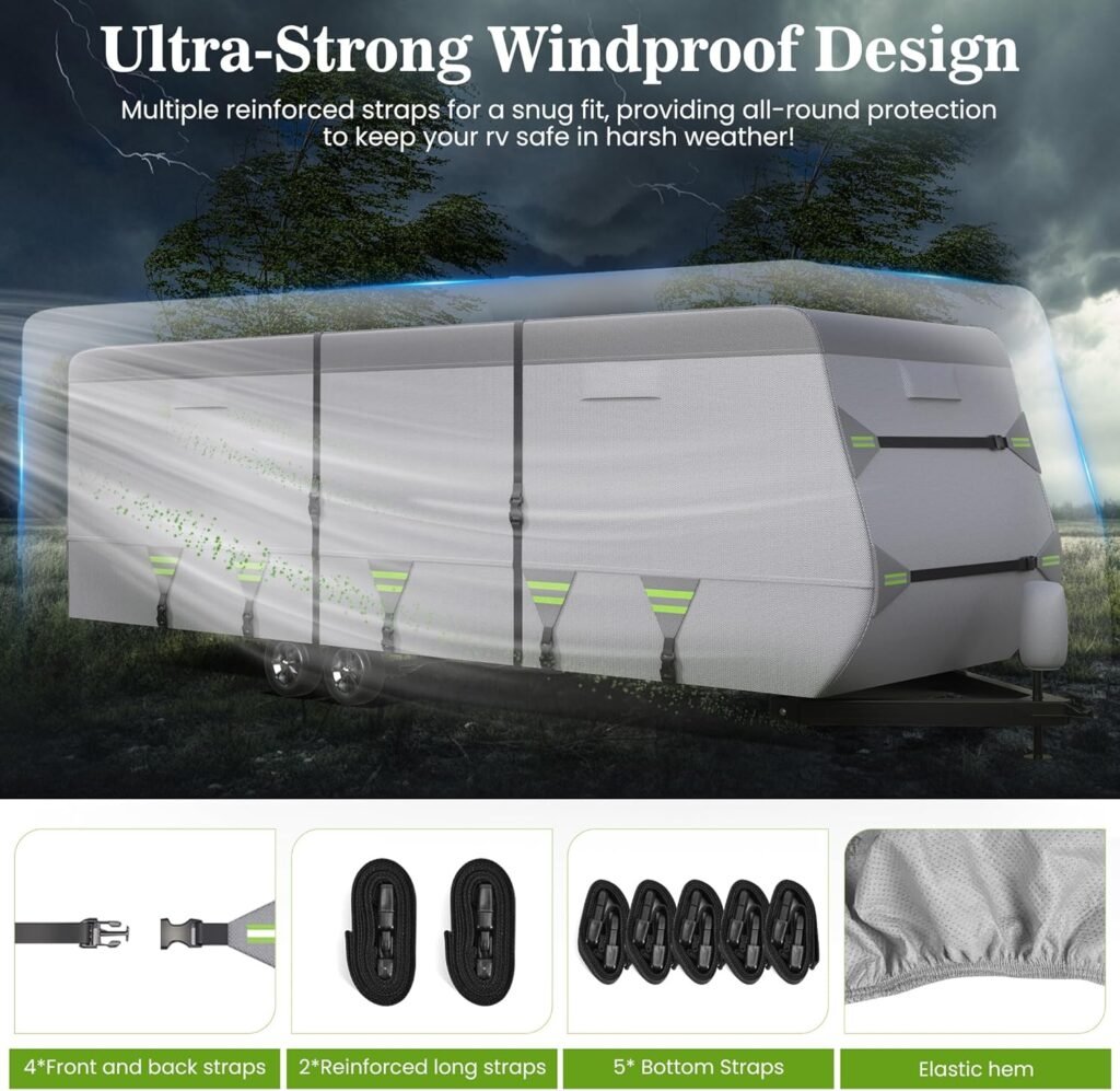 ACTFLAME 7-Layer Thickened RV Cover: Proven Buy or Pass? 1 ACTFLAME 7-Layer Thickened RV Cover