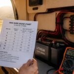 RV wire gauge chart